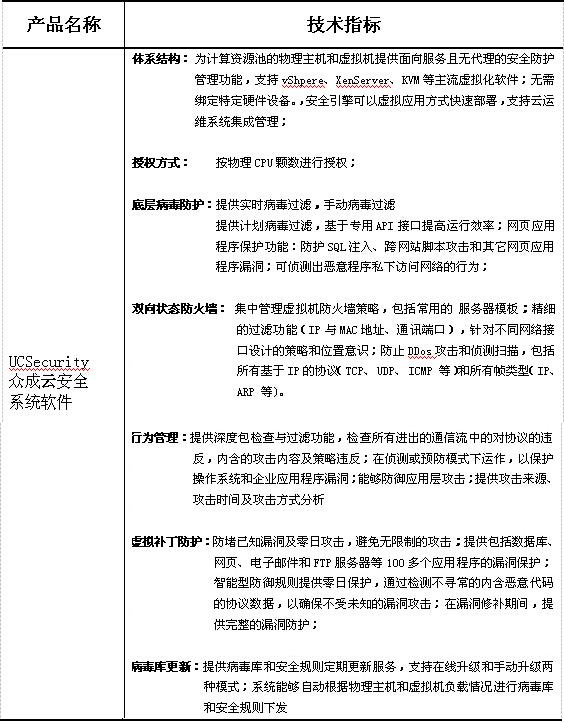 云平台图5