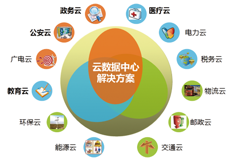 案例图片
